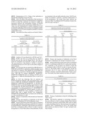 COMPOSITIONS AND METHODS OF USE FOR THERAPEUTIC ANTIBODIES diagram and image