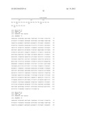 COMPOSITIONS AND METHODS OF USE FOR THERAPEUTIC ANTIBODIES diagram and image