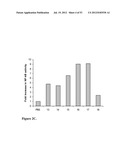 STABILIZED IMMUNE MODULATORY RNA (SIMRA) COMPOUNDS diagram and image