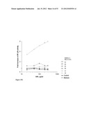 STABILIZED IMMUNE MODULATORY RNA (SIMRA) COMPOUNDS diagram and image