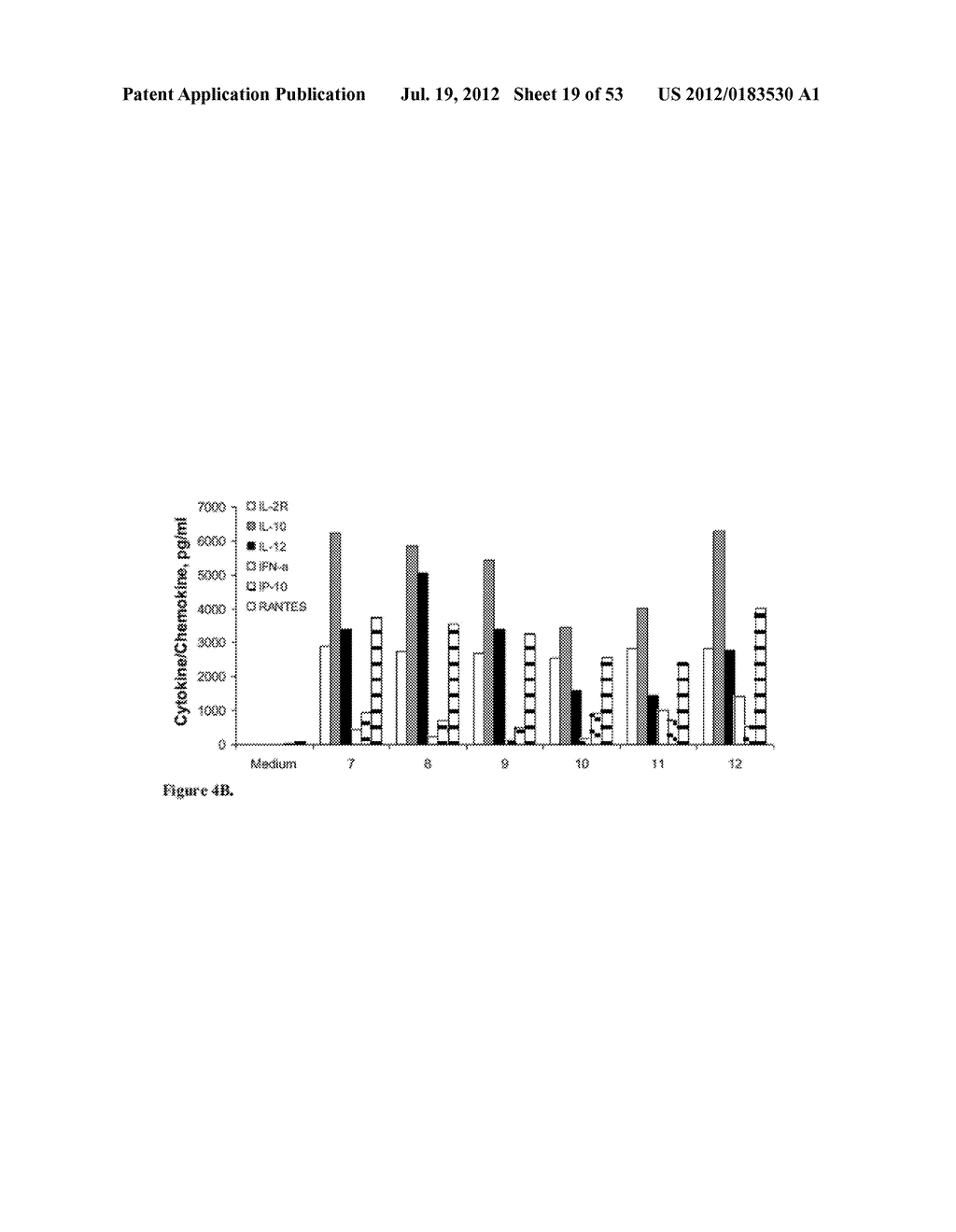 STABILIZED IMMUNE MODULATORY RNA (SIMRA) COMPOUNDS - diagram, schematic, and image 20