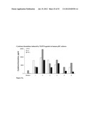 STABILIZED IMMUNE MODULATORY RNA (SIMRA) COMPOUNDS diagram and image