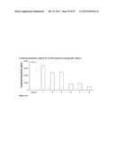 STABILIZED IMMUNE MODULATORY RNA (SIMRA) COMPOUNDS diagram and image