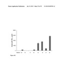 STABILIZED IMMUNE MODULATORY RNA (SIMRA) COMPOUNDS diagram and image