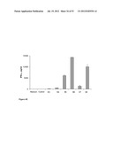 STABILIZED IMMUNE MODULATORY RNA (SIMRA) COMPOUNDS diagram and image