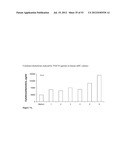 STABILIZED IMMUNE MODULATORY RNA (SIMRA) COMPOUNDS diagram and image