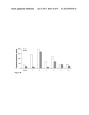 STABILIZED IMMUNE MODULATORY RNA (SIMRA) COMPOUNDS diagram and image