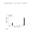 STABILIZED IMMUNE MODULATORY RNA (SIMRA) COMPOUNDS diagram and image