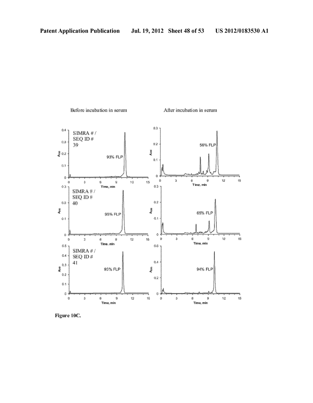 STABILIZED IMMUNE MODULATORY RNA (SIMRA) COMPOUNDS - diagram, schematic, and image 49