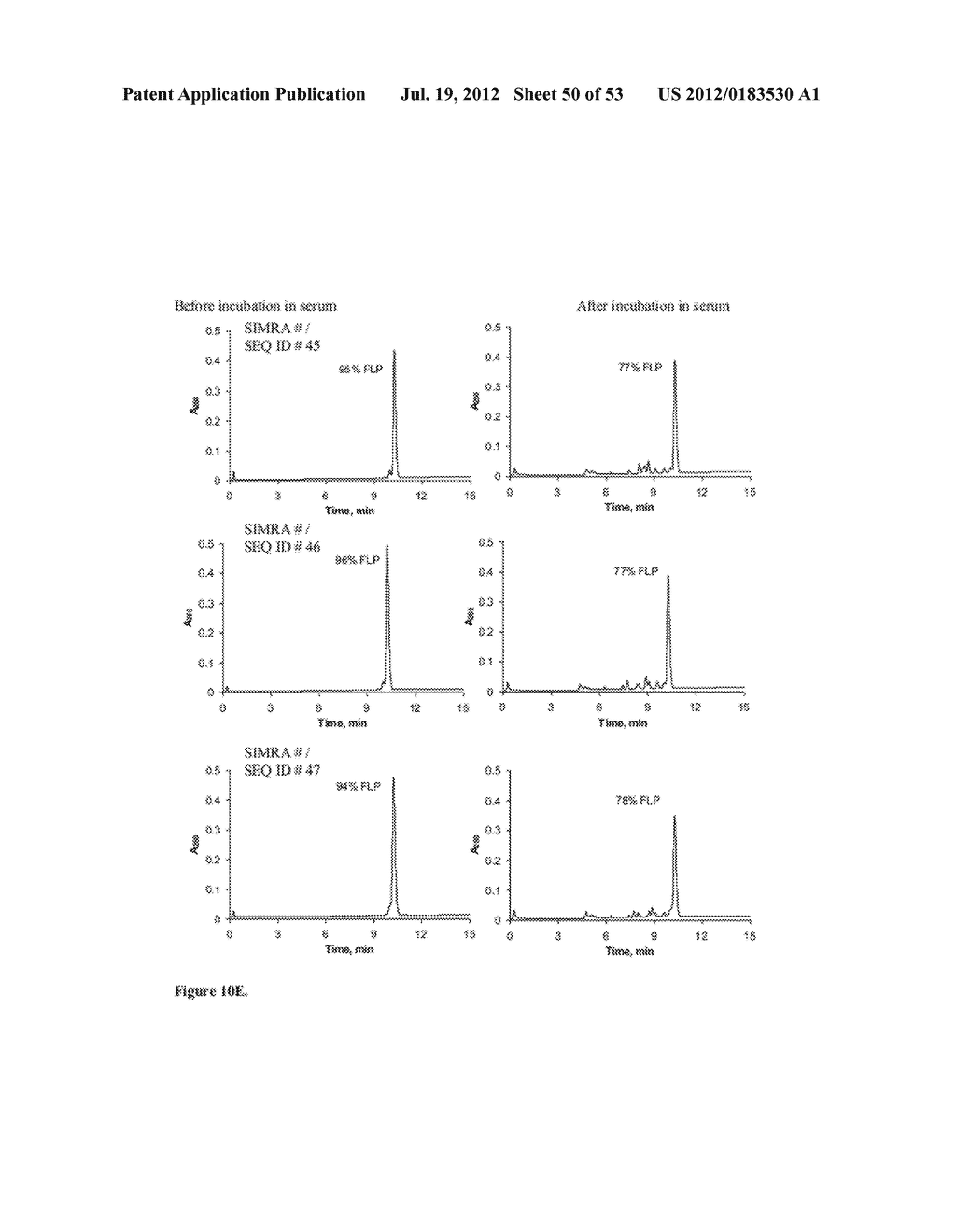 STABILIZED IMMUNE MODULATORY RNA (SIMRA) COMPOUNDS - diagram, schematic, and image 51