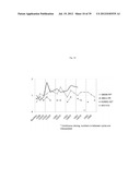  USE OF INHIBITORS OF BRUTON S TYROSINE KINASE (BTK) diagram and image