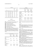  USE OF INHIBITORS OF BRUTON S TYROSINE KINASE (BTK) diagram and image