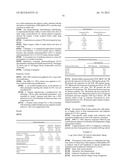  USE OF INHIBITORS OF BRUTON S TYROSINE KINASE (BTK) diagram and image