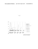  USE OF INHIBITORS OF BRUTON S TYROSINE KINASE (BTK) diagram and image