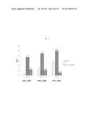  USE OF INHIBITORS OF BRUTON S TYROSINE KINASE (BTK) diagram and image