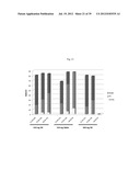  USE OF INHIBITORS OF BRUTON S TYROSINE KINASE (BTK) diagram and image