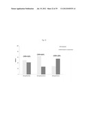  USE OF INHIBITORS OF BRUTON S TYROSINE KINASE (BTK) diagram and image