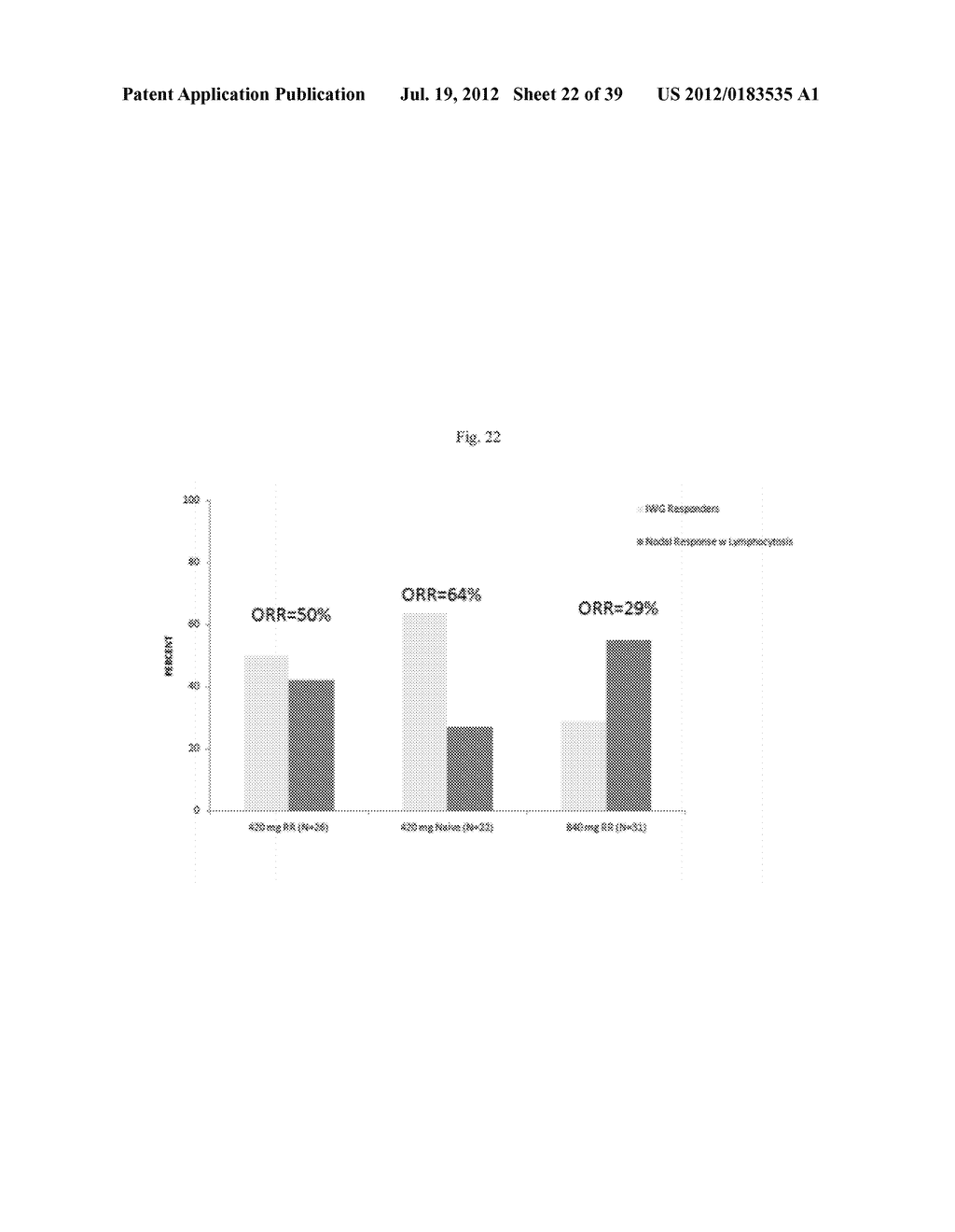  USE OF INHIBITORS OF BRUTON'S TYROSINE KINASE (BTK) - diagram, schematic, and image 23