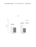  USE OF INHIBITORS OF BRUTON S TYROSINE KINASE (BTK) diagram and image