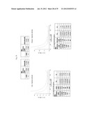  USE OF INHIBITORS OF BRUTON S TYROSINE KINASE (BTK) diagram and image