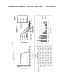  USE OF INHIBITORS OF BRUTON S TYROSINE KINASE (BTK) diagram and image