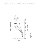 CD20-Binding Polypeptide Compositions and Methods diagram and image