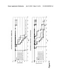 CD20-Binding Polypeptide Compositions and Methods diagram and image