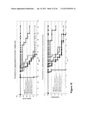 CD20-Binding Polypeptide Compositions and Methods diagram and image