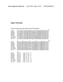 CD20-Binding Polypeptide Compositions and Methods diagram and image