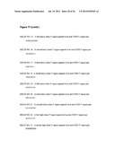 CD20-Binding Polypeptide Compositions and Methods diagram and image