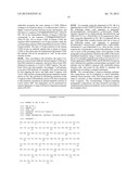 CD20-Binding Polypeptide Compositions and Methods diagram and image