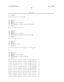 CD20-Binding Polypeptide Compositions and Methods diagram and image