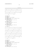 CD20-Binding Polypeptide Compositions and Methods diagram and image