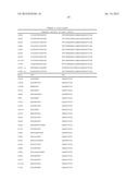 ALPHA-4-BETA-7 HETERODIMER SPECIFIC ANTAGONIST ANTIBODY diagram and image