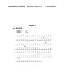 FULLY HUMAN ANTIBODIES TO BTLA diagram and image