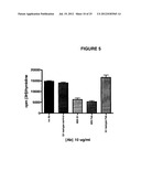 FULLY HUMAN ANTIBODIES TO BTLA diagram and image