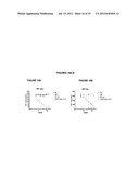 FULLY HUMAN ANTIBODIES TO BTLA diagram and image