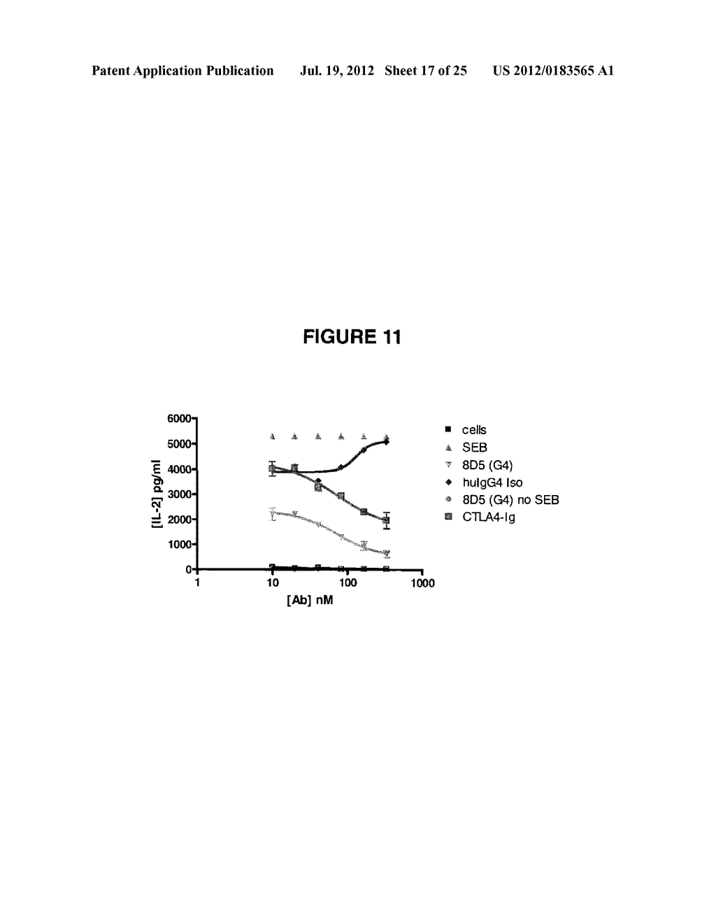 FULLY HUMAN ANTIBODIES TO BTLA - diagram, schematic, and image 18