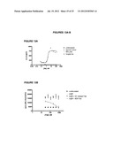 FULLY HUMAN ANTIBODIES TO BTLA diagram and image