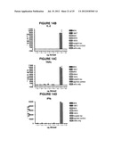 FULLY HUMAN ANTIBODIES TO BTLA diagram and image