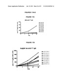 FULLY HUMAN ANTIBODIES TO BTLA diagram and image