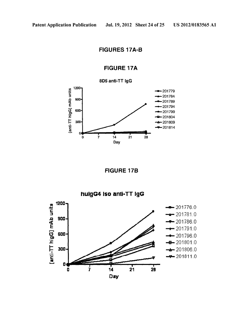 FULLY HUMAN ANTIBODIES TO BTLA - diagram, schematic, and image 25