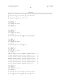 FULLY HUMAN ANTIBODIES TO BTLA diagram and image