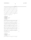 FULLY HUMAN ANTIBODIES TO BTLA diagram and image