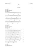 FULLY HUMAN ANTIBODIES TO BTLA diagram and image