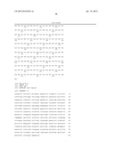 FULLY HUMAN ANTIBODIES TO BTLA diagram and image