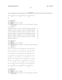 FULLY HUMAN ANTIBODIES TO BTLA diagram and image