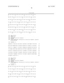 FULLY HUMAN ANTIBODIES TO BTLA diagram and image