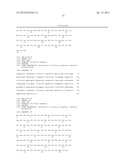 FULLY HUMAN ANTIBODIES TO BTLA diagram and image