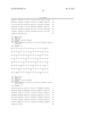 FULLY HUMAN ANTIBODIES TO BTLA diagram and image